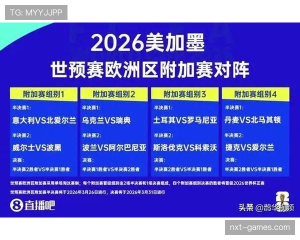 2026世界杯球队小组赛场地分配规则是什么
